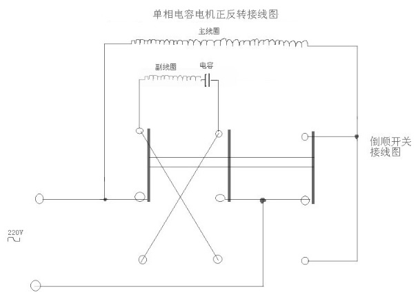單相電機正反轉接線圖及其工作原理 單相電機正反轉接線圖及其工作原理